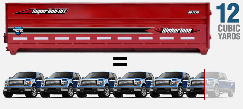 Easy Bins - Garbage Bin Rentals Fredericton